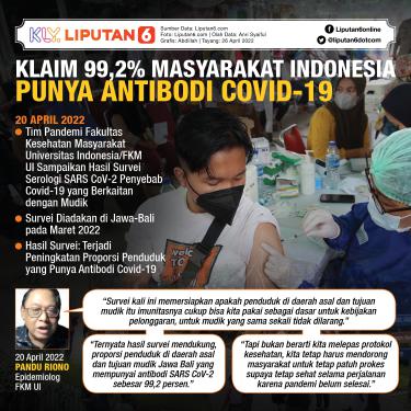 014788800_1650885699-Infografis_SQ_Klaim_99_2_Persen_Masyarakat_Indonesia_Punya_Antibodi_Covid-19