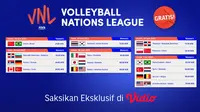 Jadwal & Live Streaming Women’s Volleyball Nations League 2022 Week 3, 28-30 Juni 2022 di Vidio