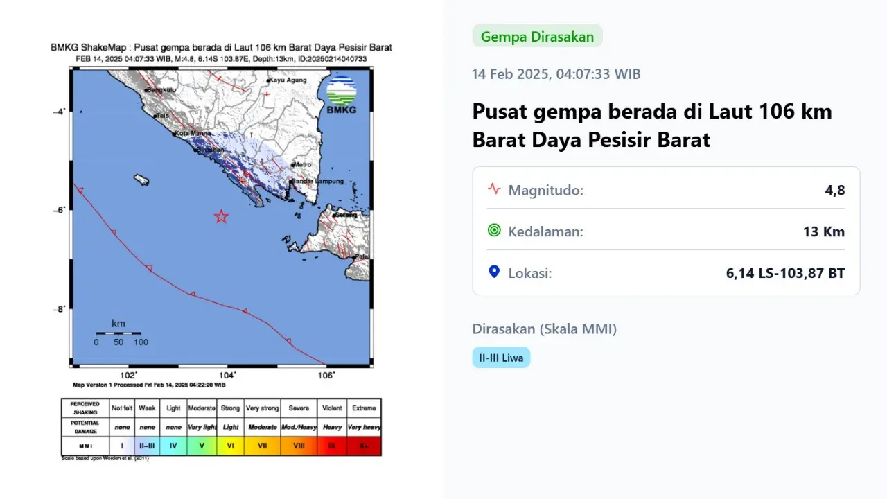 Gempa hari ini jelang akhir pekan, Jumat (14/2/2025) saat Valentine pertama kali terjadi pukul 04:07:33 WIB di Pesisir Barat, Provinsi Lampung.