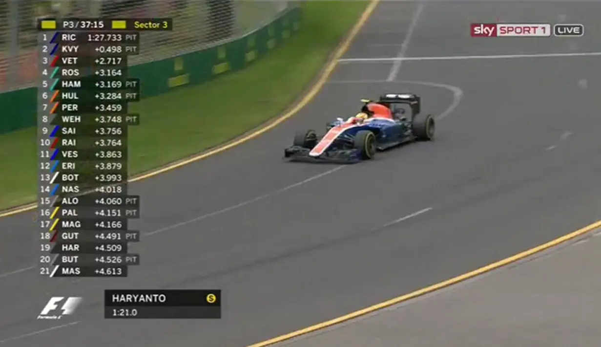 Pebalap Manor Racing asal Indonesia, Rio Haryanto, beraksi dalam latihan bebas ketiga F1 GP Australia di Sirkuit Albert Park, Sabtu (19/3/2016). (Bola.com/Twitter)
