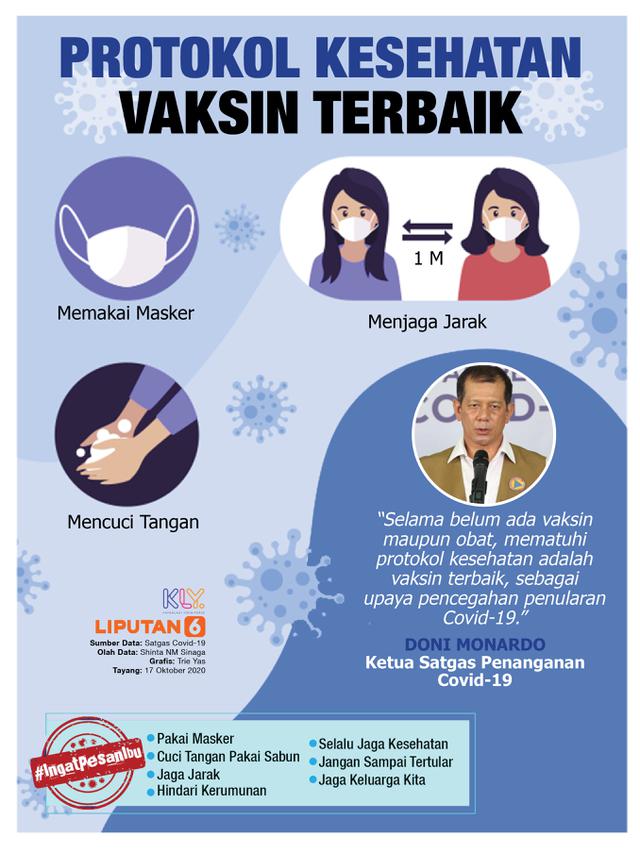 Infografis Protokol Kesehatan Vaksin Terbaik