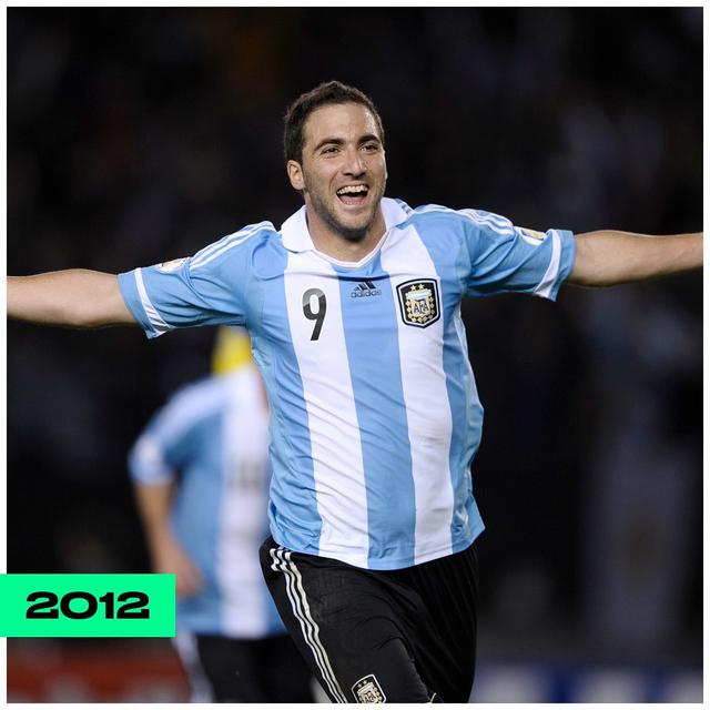 Potret Transformasi Gonzalo Higuain dari Main di River Plate Hingga Juventus