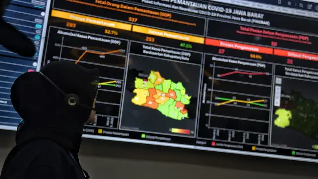 Gubernur Jawa Barat Ridwan Kamil meresmikan Jabar Command Center (JCC) di Gedung B sebelah Gedung Sate, Kota Bandung.