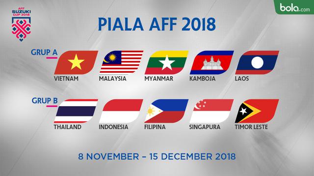 Piala AFF 2018