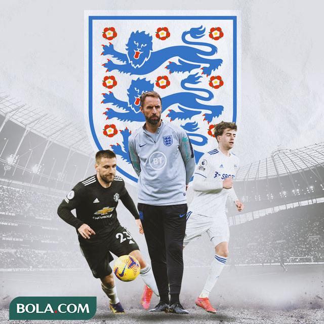 Ilustrasi - Luke Shaw, Gareth Southgate, Patrick Bamford