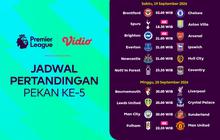 Pemain Baru yang Tampil Impresif Jelang Pekan Ke-5 Premier League 2026/27 di Vidio