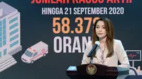 Terjadi Peningkatan Tes dan Pelacakan, Kasus Aktif COVID-19 Naik 582 Orang