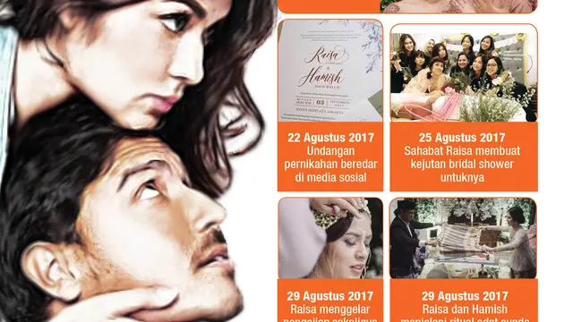 Infografis Raisa - Hamish Daud