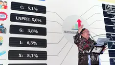 Menteri PPN / Kepala Bappenas Bambang Brodjonegoro menjadi pembicara pada Economic & Investment Outlook 2018, (17/1). Acara bertajuk Optimisme di Tahun Politik memberikan informasi konprehensif mengenai kondisi ekonomi dan politik. (Liputan6.com/Pool/Eko)