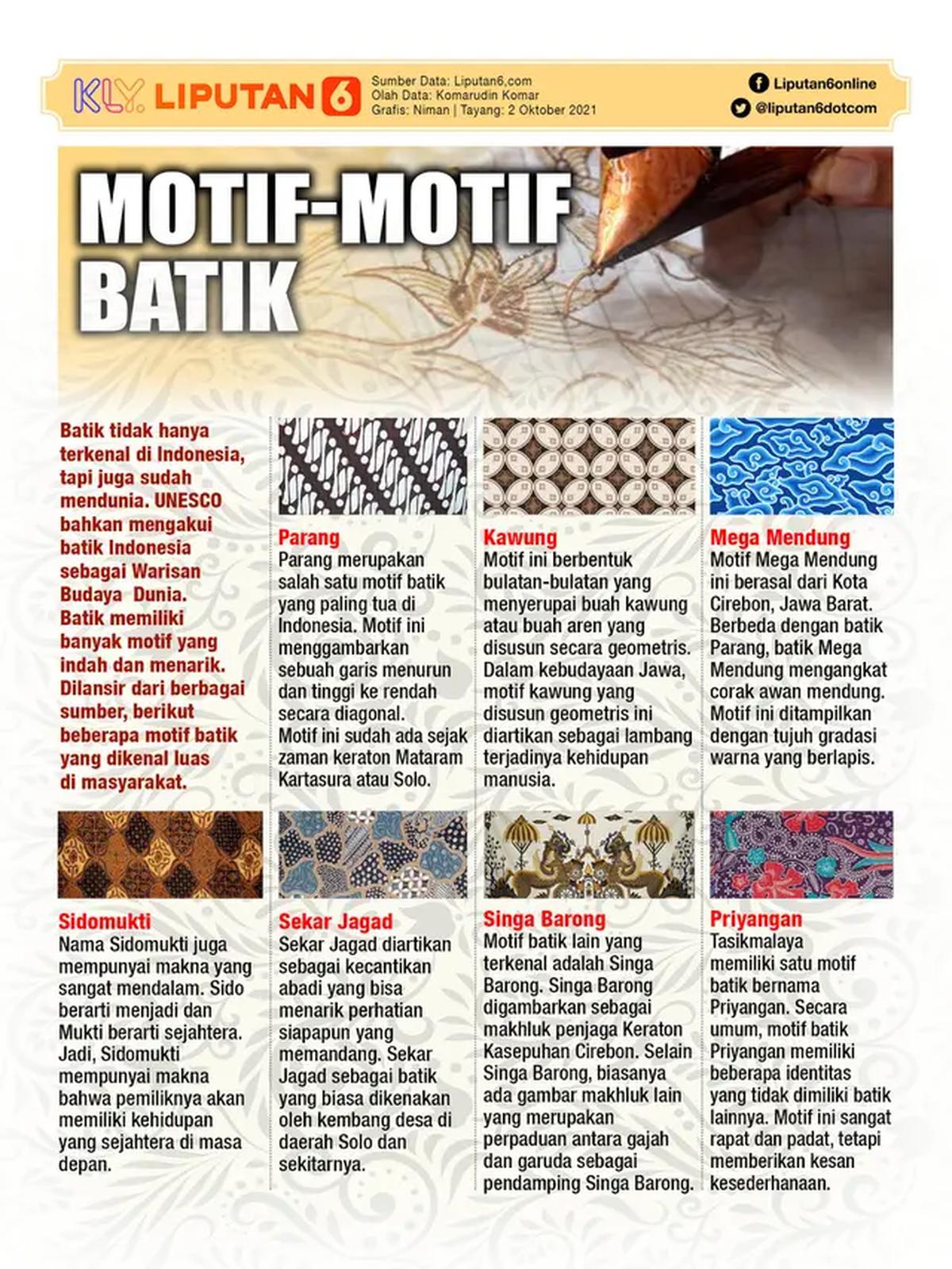Infografis motif-motif batik (Liputan6.com/Triyasni)