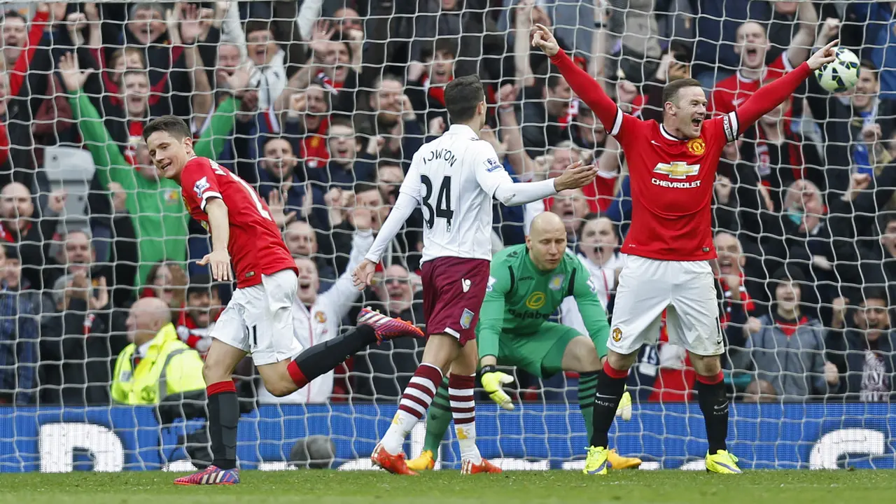 Manchester United vs Aston Villa