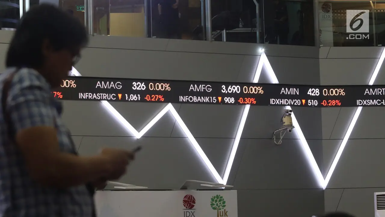 Awal 2019 IHSG