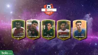 Trivia 5 Pemain Muda Terbaik Versi Bola.com (Bola.com/Adreanus Titus)