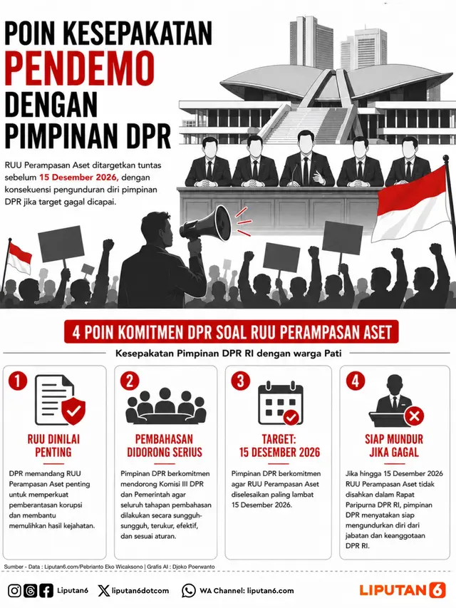 Infografis: Poin Kesepakatan Pendemo dengan Pimpinan DPR.
