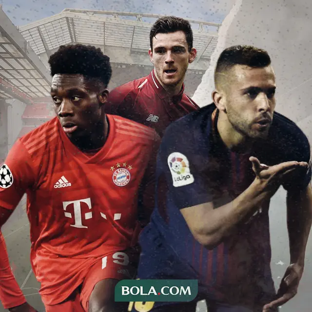 Alphonso Davies, Andrew Robertson dan Jordi Alba