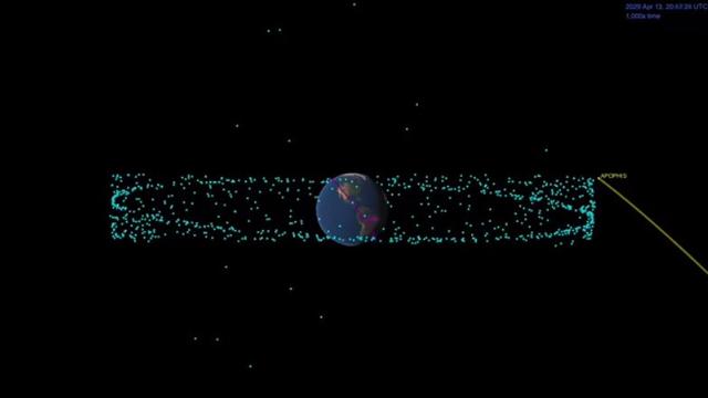 Asteroid yang Dekat Bumi