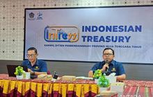 Kemenkeu: Realisasi KUR NTT 2025 Capai Rp2,75 Triliun, Lampaui Target Debitur