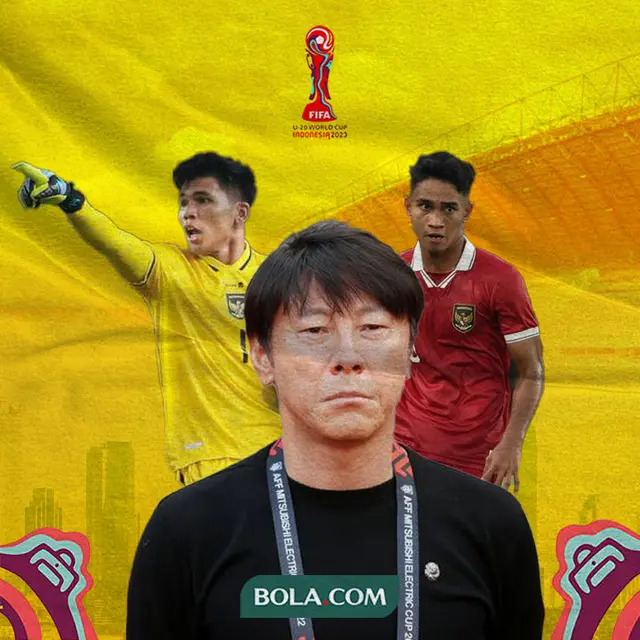 Piala Dunia U-20