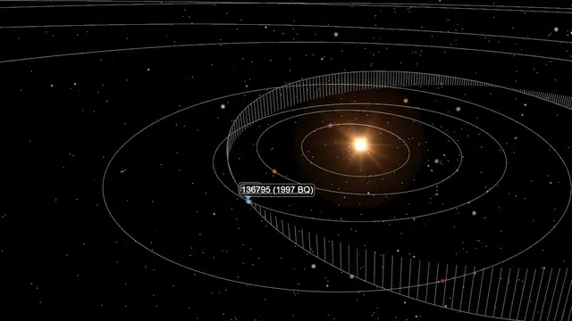 Asteroid 1997 BQ