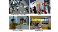 ZKDigimax Gandeng B&amp;P, Siap Kembangkan Pasar Digital Signage Berbasis AI ke Jepang
