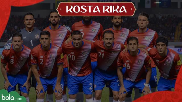 Berita Video Profil Tim Piala Dunia 2018, Kosta Rika