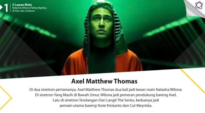 5 Lawan Main Natasha Wilona Paling Ngetop di Film dan Sinetron.  (Digital Imaging: Nurman Abdul Hakim/Bintang.com)