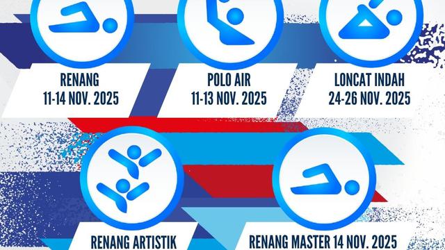 Indonesia Open Aquatic Championships 2025