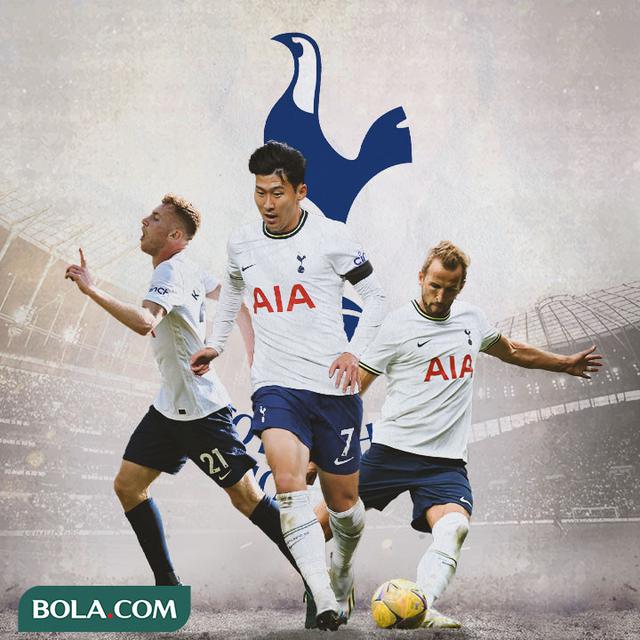Tottenham Hotspur - Son Heung-min Dikelilingi Harry Kane dan Dejan Kulusevski