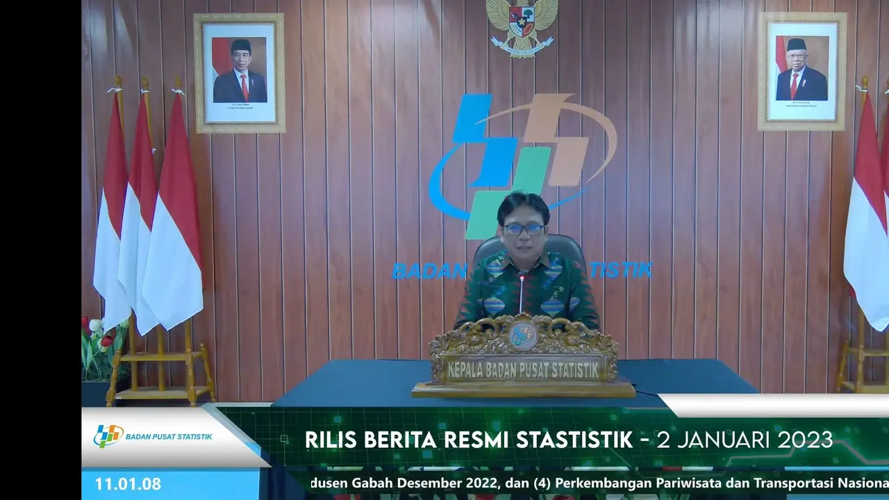 Kepala BPS Margo Yuwono, dalam konferensi pers inflasi, Senin (2/1/2023).