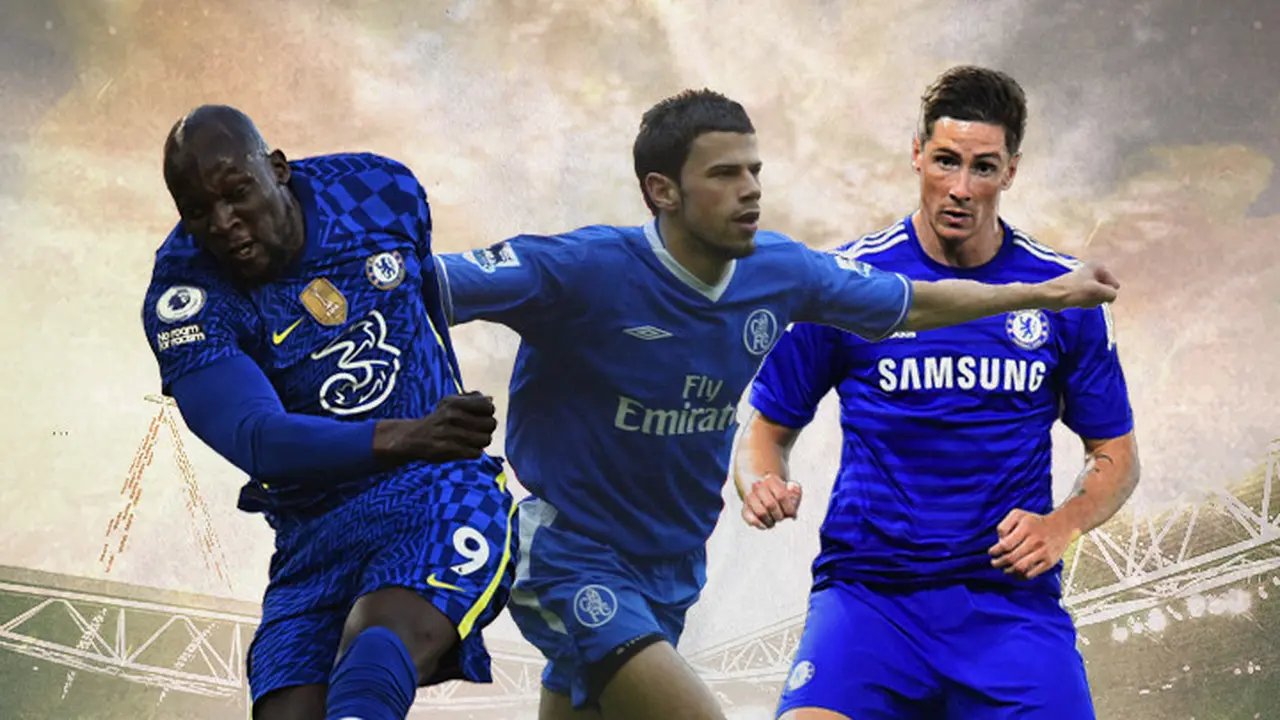 Lukaku, Mateja Kezman, Fernando Torres