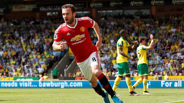 Norwich City vs Manchester United