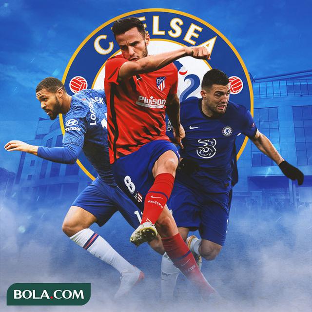 Chelsea - Ruben Loftus-Cheek, Saul Niguez, Mateo Kovacic