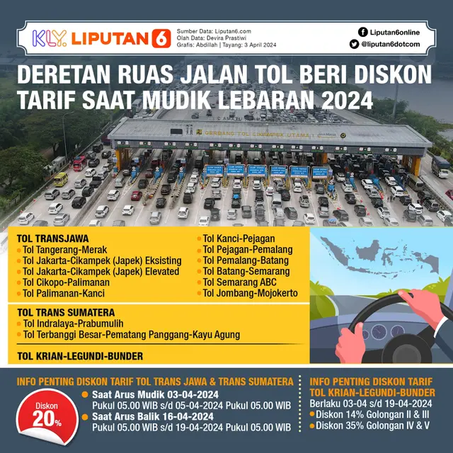 <p>Infografis Deretan Ruas Jalan Tol Beri Diskon Tarif Saat Mudik Lebaran 2024. (/Abdillah)</p>