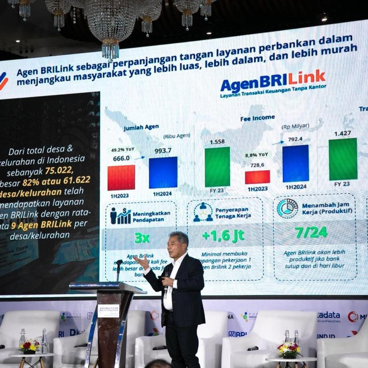 Direktur Utama BRI Sunarso