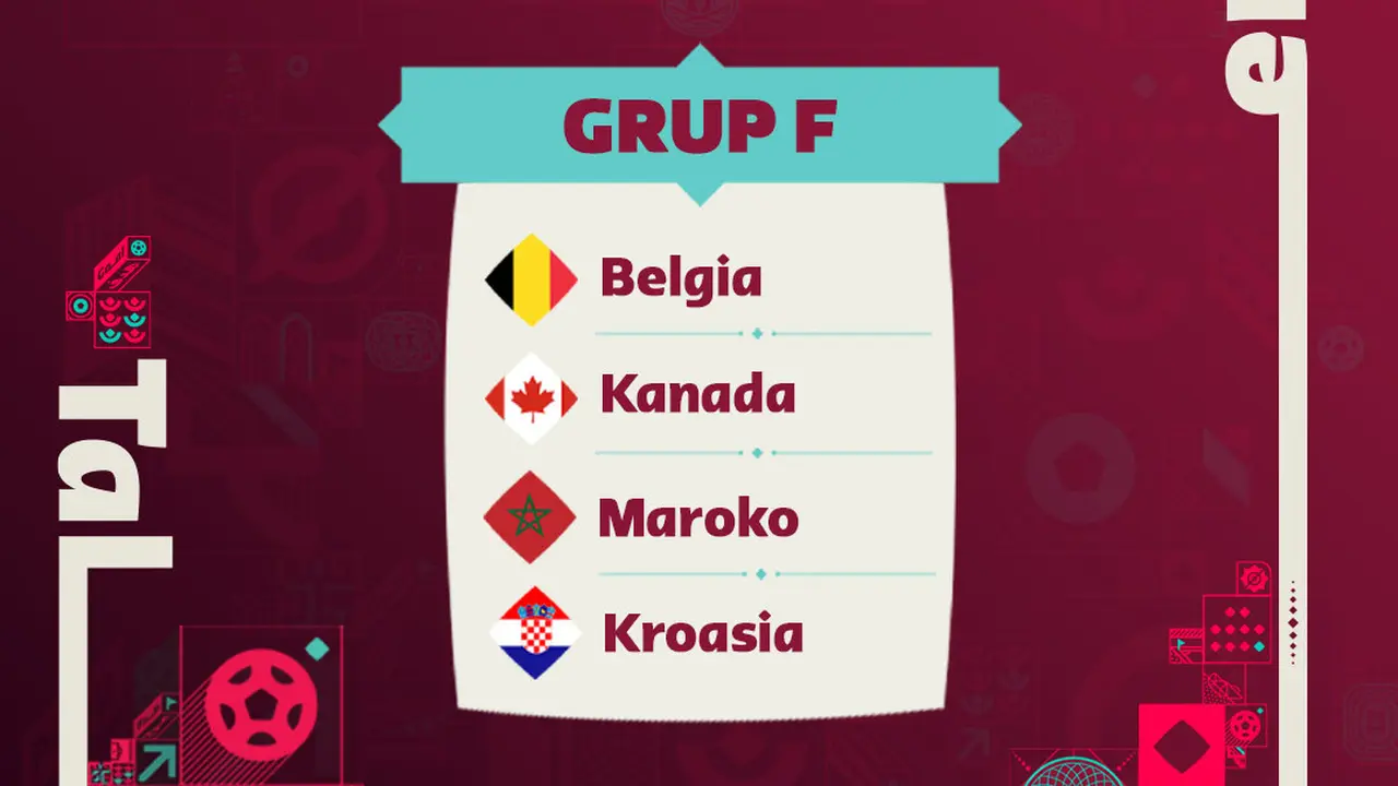 Piala Dunia 2022 - Ilustrasi Grup F