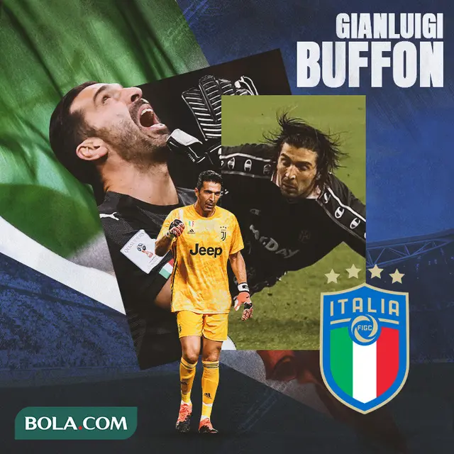Ilustrasi - Gianluigi Buffon: Italia, Parma, Juventus