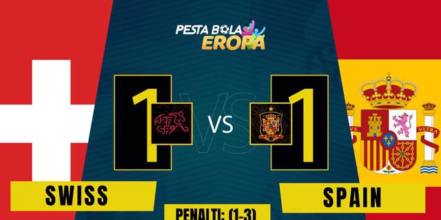 VIDEO: Timnas Spanyol Singkirkan Swiss di Babak Perempat Final Euro 2020 Lewat Adu Penalti