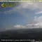 Gunung Semeru Erupsi Minggu Pagi, Kolom Abu Capai 1.000 Meter