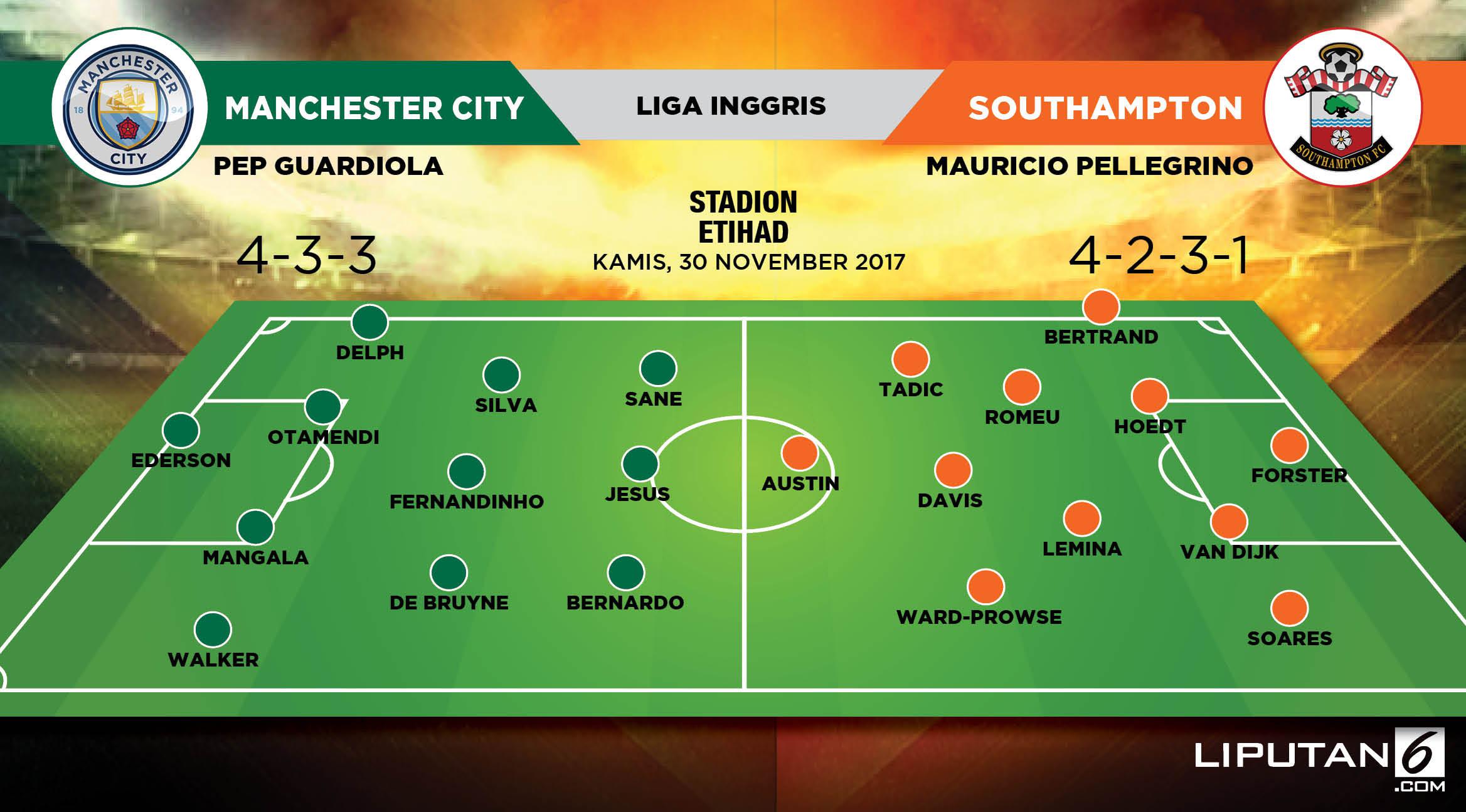 Manchester City Vs Southampton (Liputan6.com/Abdillah)