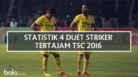 Statistik 4 Duet Striker Tertajam TSC 2016 (Bola.com/Adreanus Titus)