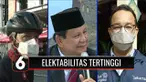 Ganjar, Anies, dan Prabowo menjadi tiga tokoh paling tinggi elektabilitasnya layak jadi presiden dalam survei yang digelar Charta Politika Indonesia. Baliho yang dipasang sejumlah tokoh dinilai belum efektif menarik minat masyarakat.