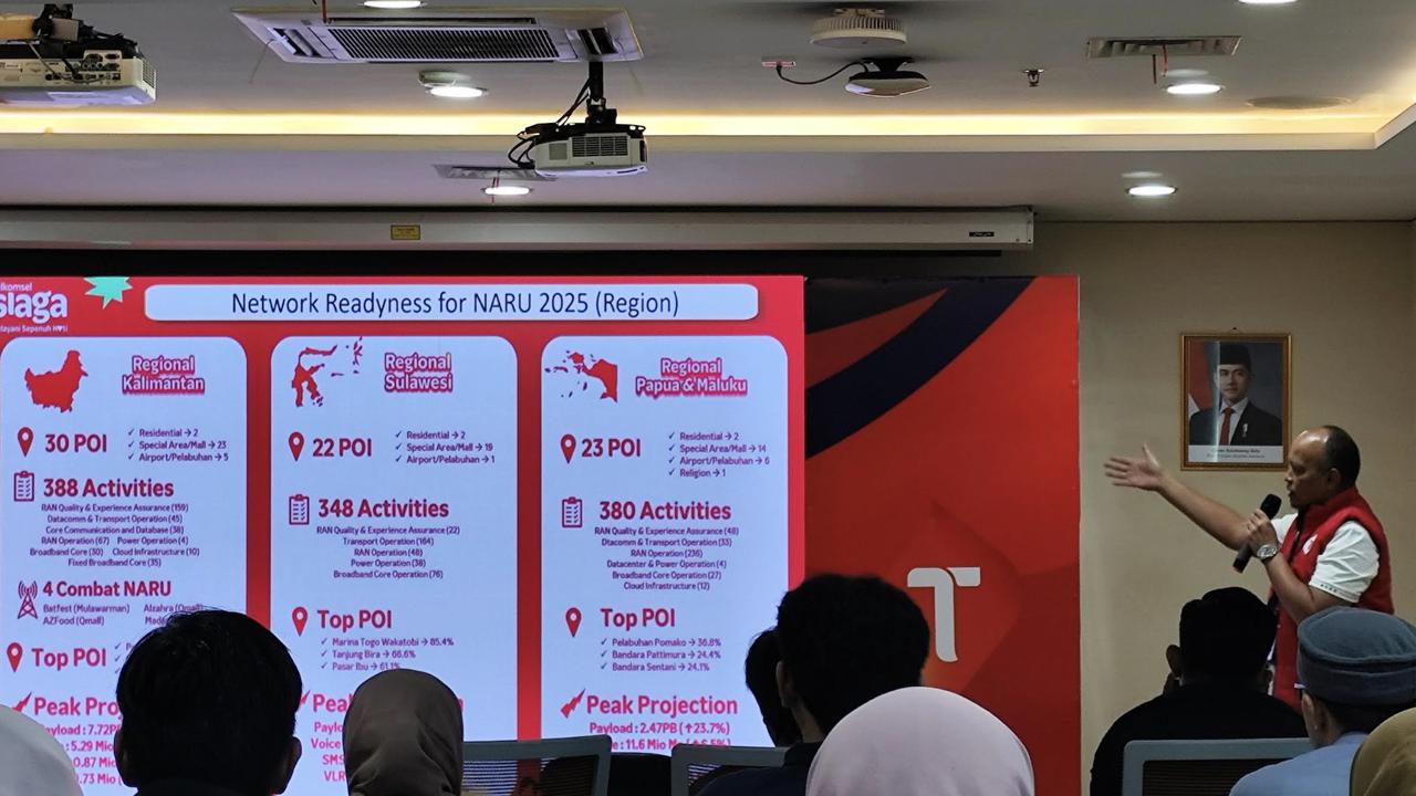 Telkomsel Pamasuka Antisipasi Bencana Alam dan Lonjakan Trafik saat Momen Nataru