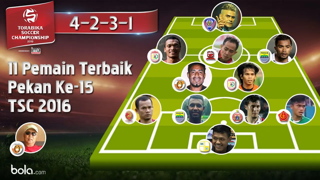 Torabika Soccer Championship 2016 presented by IM3 Ooredoo