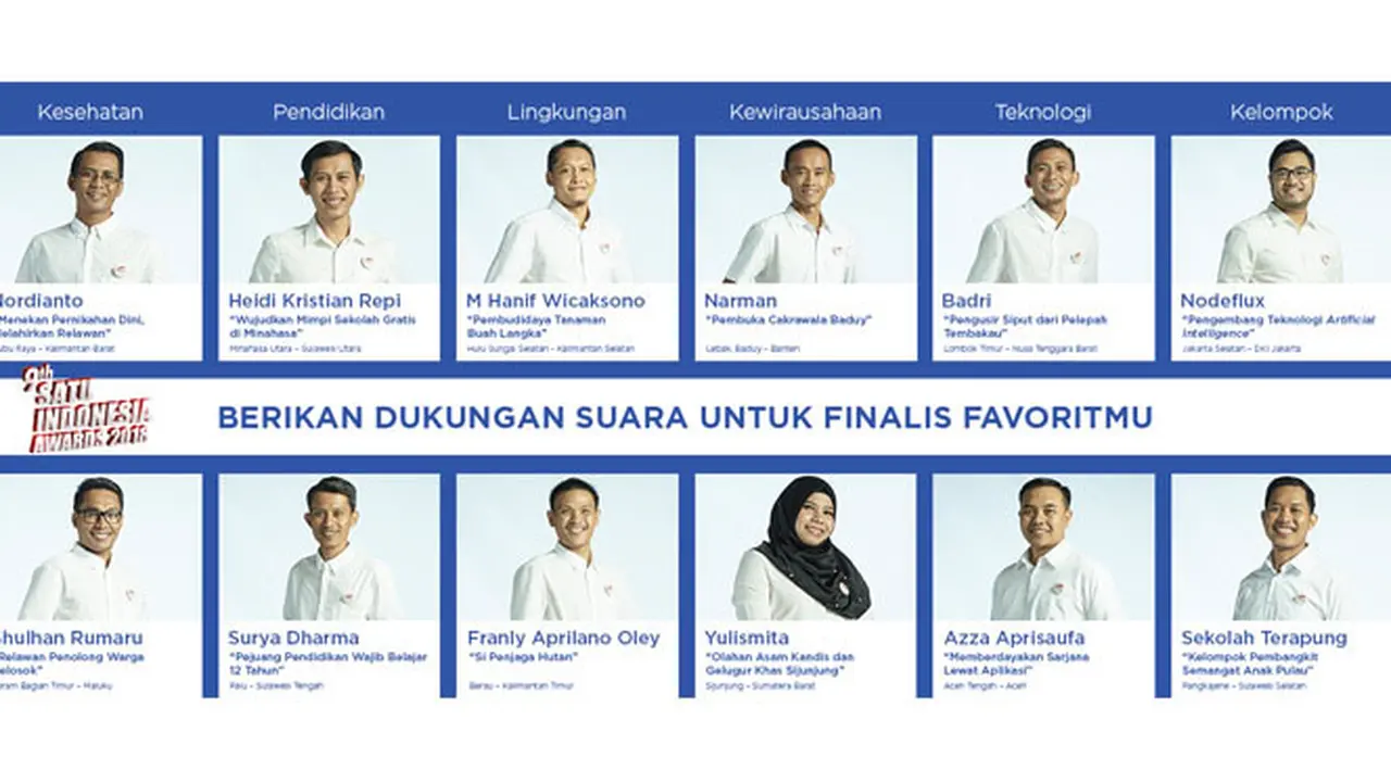 INFOGRAFIS: Inilah 7 Pemuda Penggerak Kemajuan Bangsa di Ajang SATU Indonesia Awards