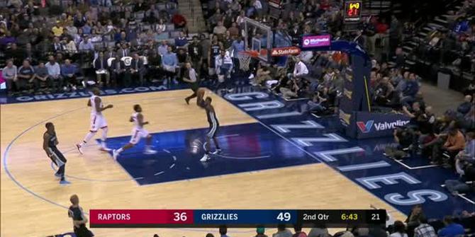 VIDEO: Game Recap NBA 2017-2018, Raptors 116 vs Grizzlies 107