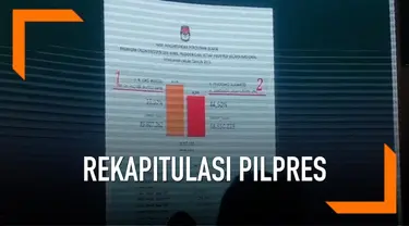 KPU mengumumkan hasil rekapitulasi nasional Pilpres 2019. Hasilnya pasangan Jokowi-Ma'ruf diumumkan menang.