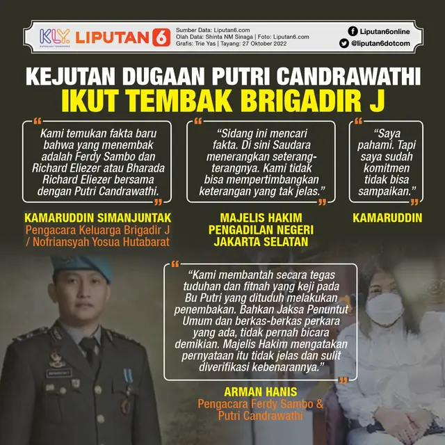 Infografis Kejutan Dugaan Putri Candrawathi Ikut Tembak Brigadir J