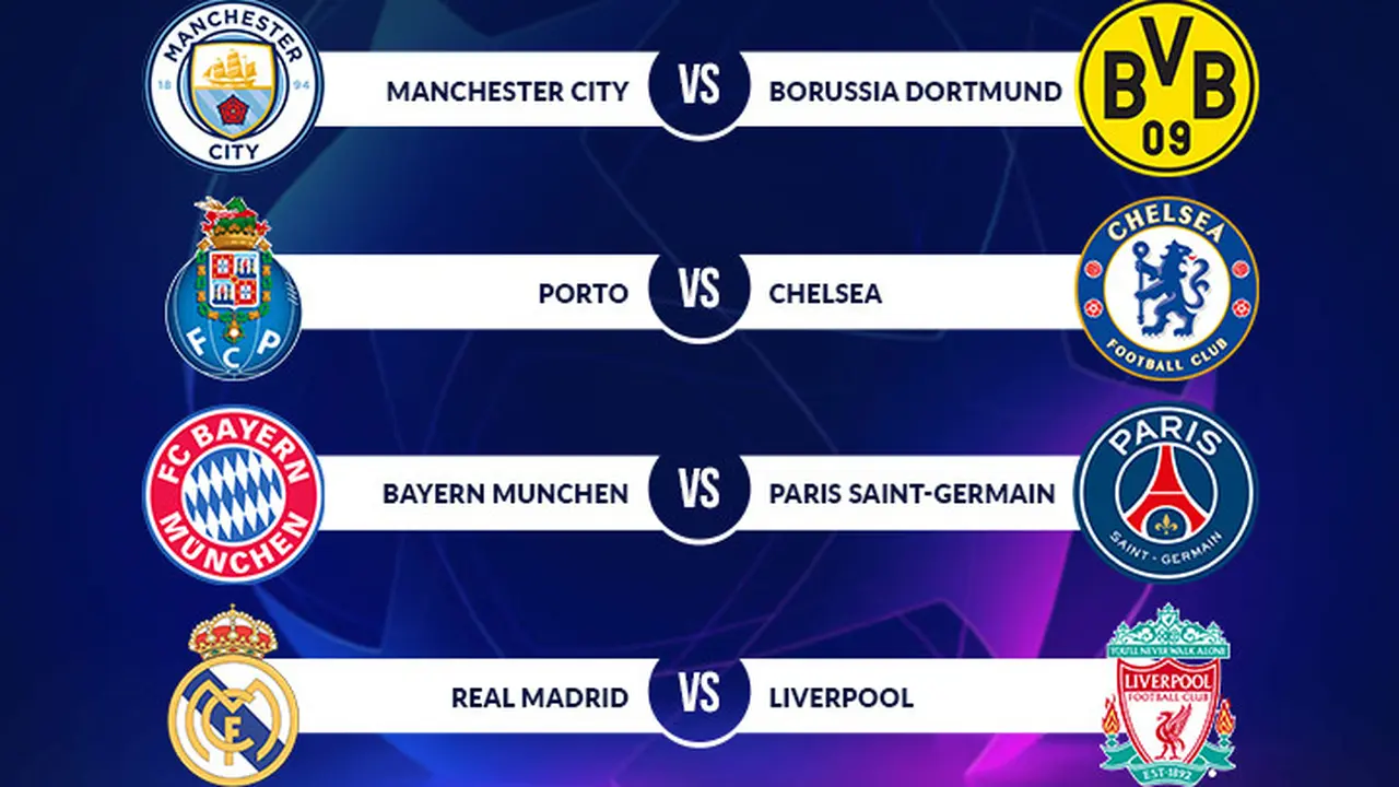 Perempat Final Liga Champions 2020/2021
