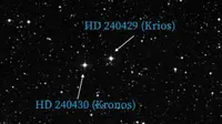 Lokasi bintang Kronos dan Krios. (David Hogg dan Semyeong Oh)