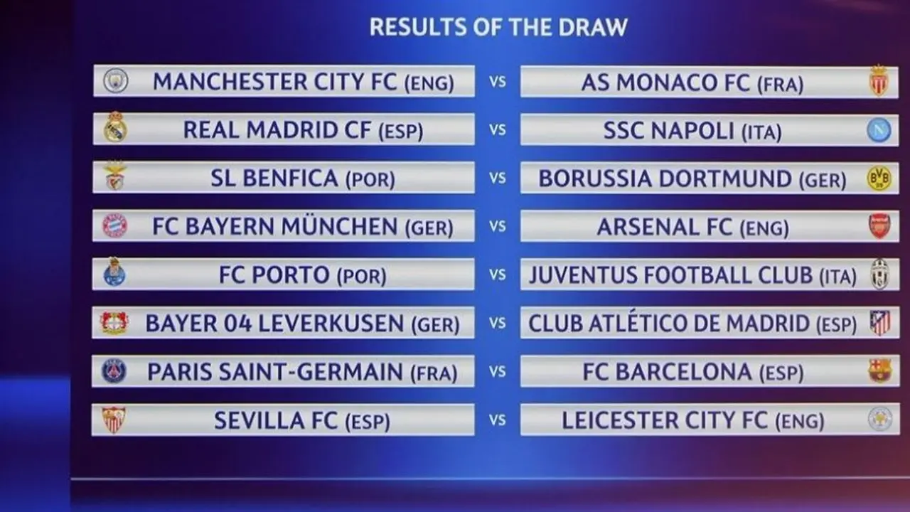 Liga Champions